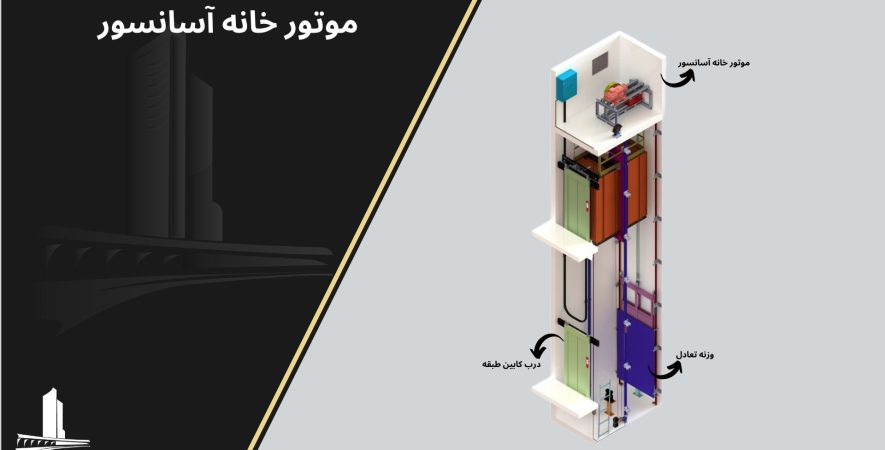 موتورخانه آسانسور
