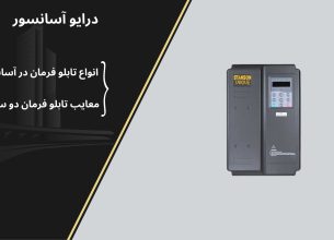 تابلو فرمان دو سرعته (AC2)