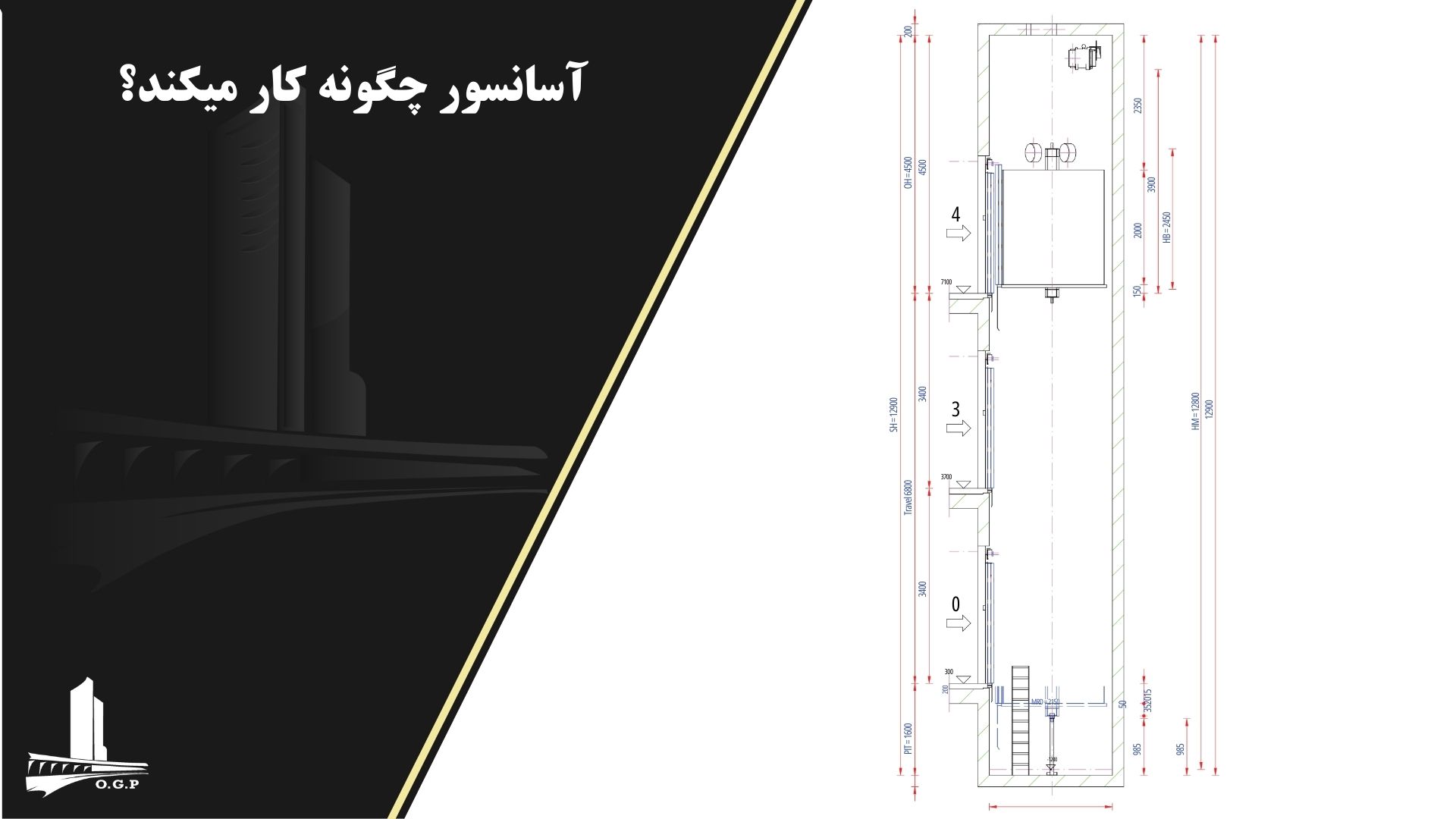 آسانسور چطور کار می کند